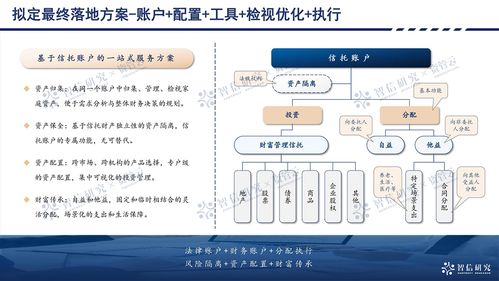 从客户家庭真实需求入手挖掘财富管理业务增长点
